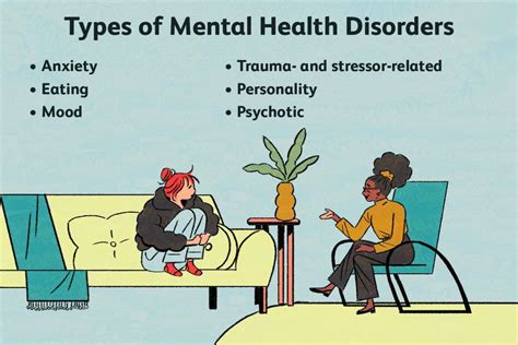 mental disorders are fake